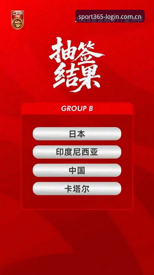U17世界杯抽签揭晓：中国男女足命运迥异，在完美体育官网看赛事直播与账户安全指南