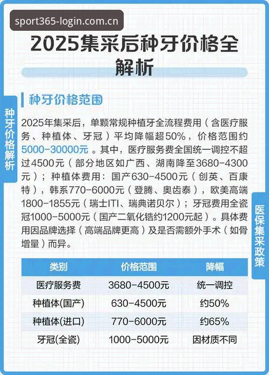 完美体育官网深度评测：2025新版登录入口全面解析与使用体验